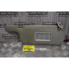 Σκιάδιο Συνοδηγού Skoda Felicia 1994-1998