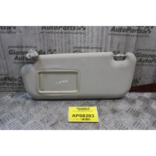 Σκιάδιο Οδηγού Mazda 6 2002-2008