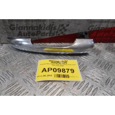 Χερούλι Εξωτερικό Πόρτας Εμπός Αριστερό Fiat Tipo 2016